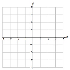 کار در کلاس ص 130 دوازدهم ریاضی