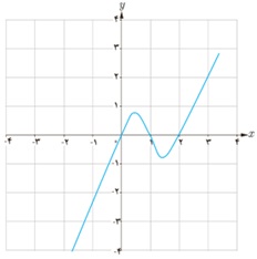 جواب کار در کلاس ص 130 دوازدهم ریاضی