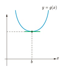 جواب کار در کلاس ص 132 دوازدهم ریاضی