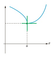 جواب کار در کلاس ص 132 قسمت پ دوازدهم ریاضی