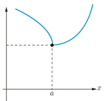 تمرین ص 136 سوال 1 دوازدهم ریاضی