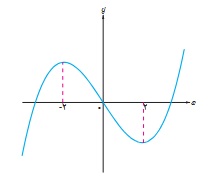 تمرین ص 136 سوال 5 دوازدهم ریاضی
