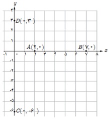 فعالیت ص 4 یازدهم تجربی