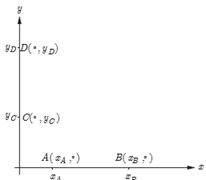 فعالیت ص 4 قسمت پ یازدهم تحربی