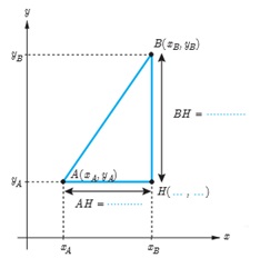 فعالیت ص 5 سوال 3 یازدهم تجربی