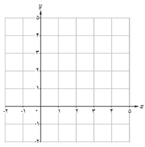 کار در کلاس ص 6 سوال 1 یازدهم تجربی