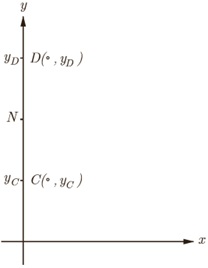 فعالیت ص 6 قسمت ت یازدهم تجربی