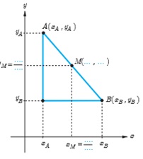 فعالیت ص 6 قسمت ث یازدهم تجربی