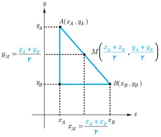 فعالیت ص 6 جواب قسمت ث یازدهم تجربی