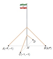 تمرین ص 9 سوال 6 یازدهم تجربی