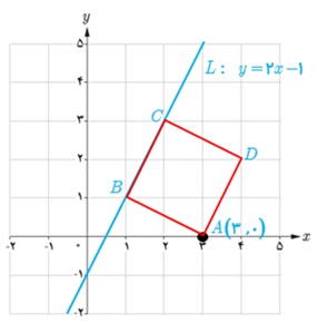 تمرین ص 9 جواب سوال 7 یازدهم تجربی