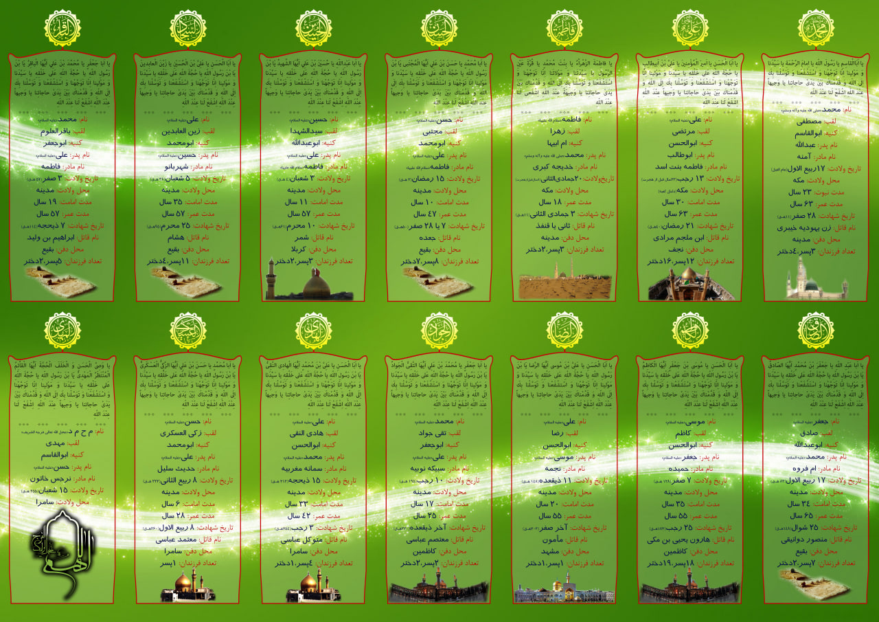 جواب فعالیت های عملکردی درس سوم کتاب از من تا خدا هفتم