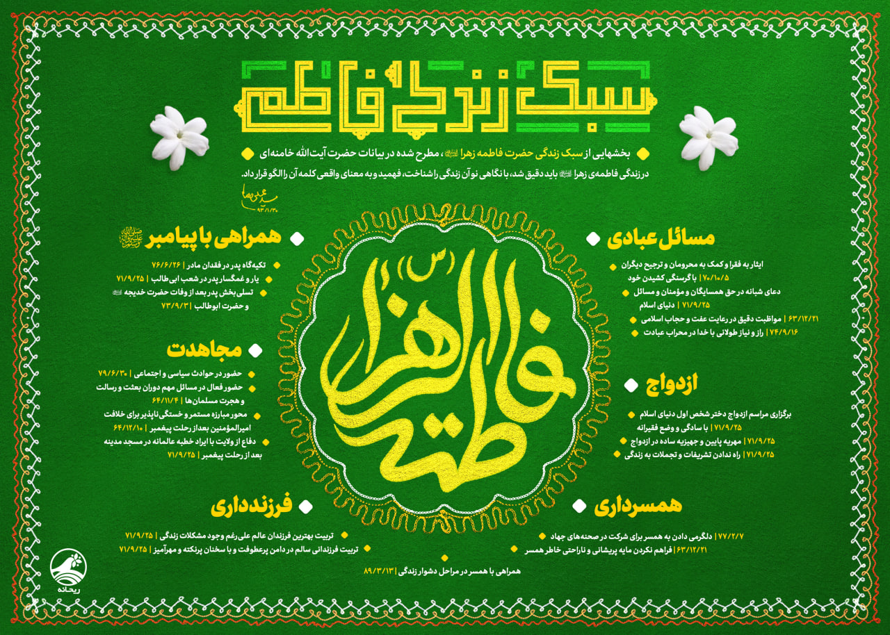 جواب فعالیت های عملکردی درس سوم کتاب از من تا خدا هفتم